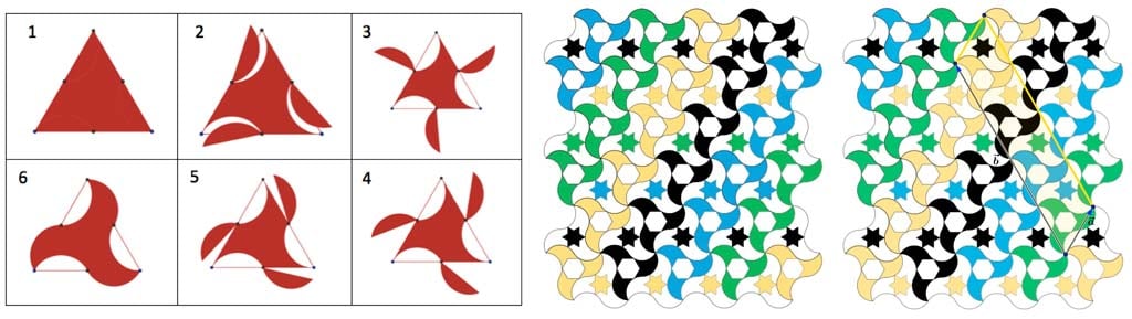 planar crystallographic groups of the Alhambra
