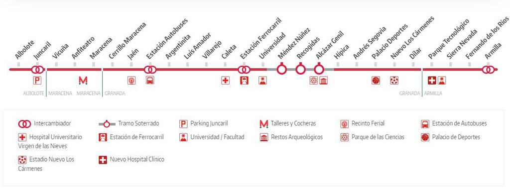 Paradas del metro de Granada